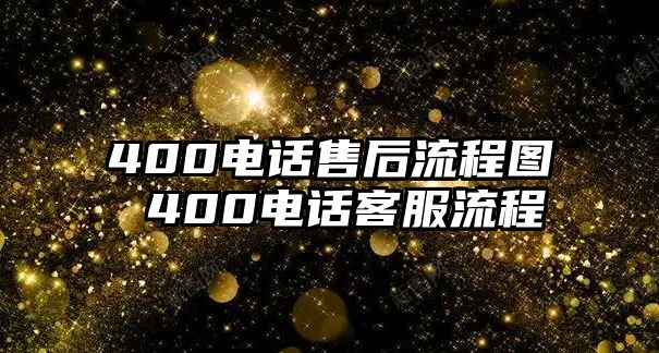 400電話售后流程圖 400電話客服流程